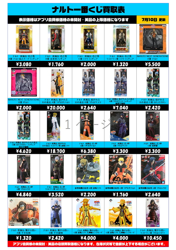 ナルト一番くじ買取表更新しました！ 7/10～ | 千葉鑑定団中央店