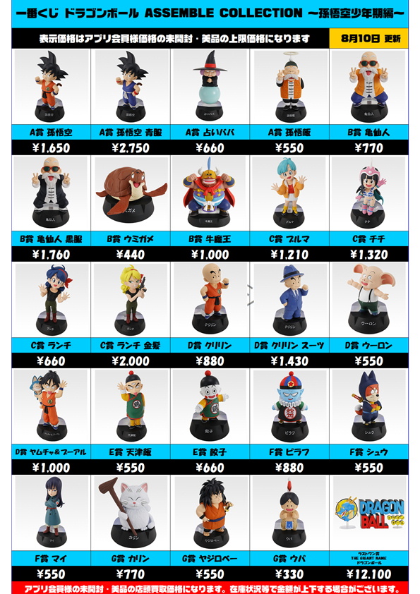 新作一番くじ買取リスト更新しました！ 8/10～ ドラゴンボール・NIKKE