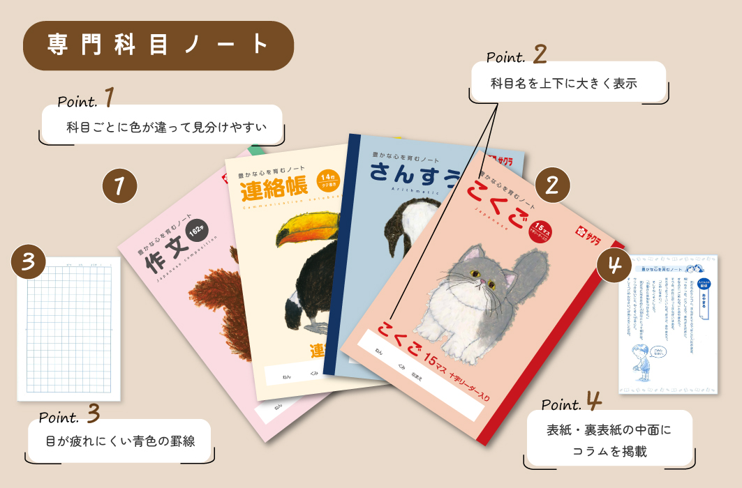 学習帳 作文200字 | サクラクレパス OFFICIAL SHOP