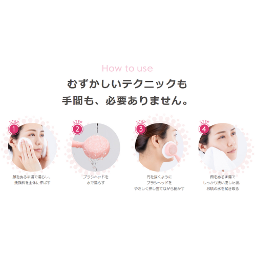 PMD clean Pro Plus – DD