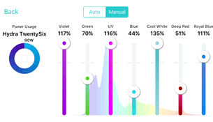 LSS Laboratory ｜ AI