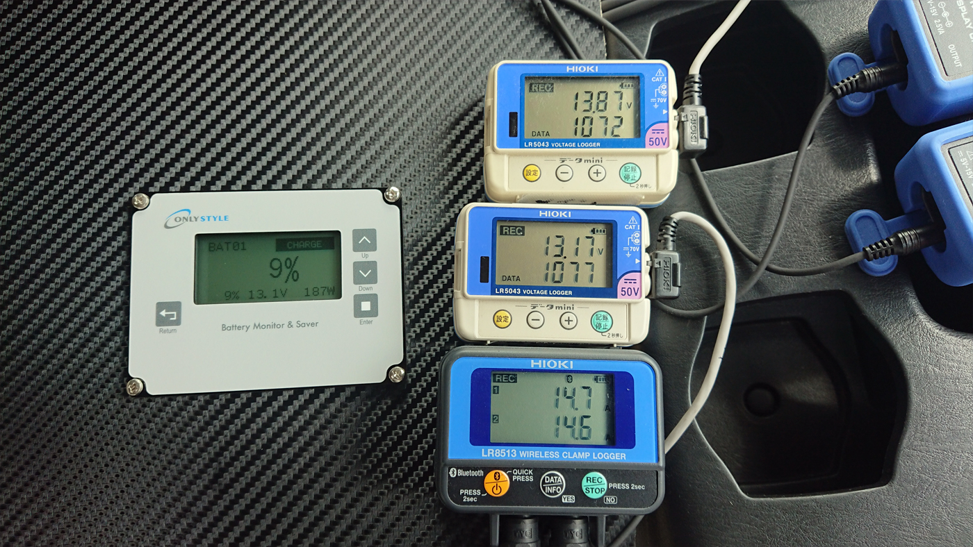 New-Era製 サブバッテリーチャージャー SBC-004（走行充電器