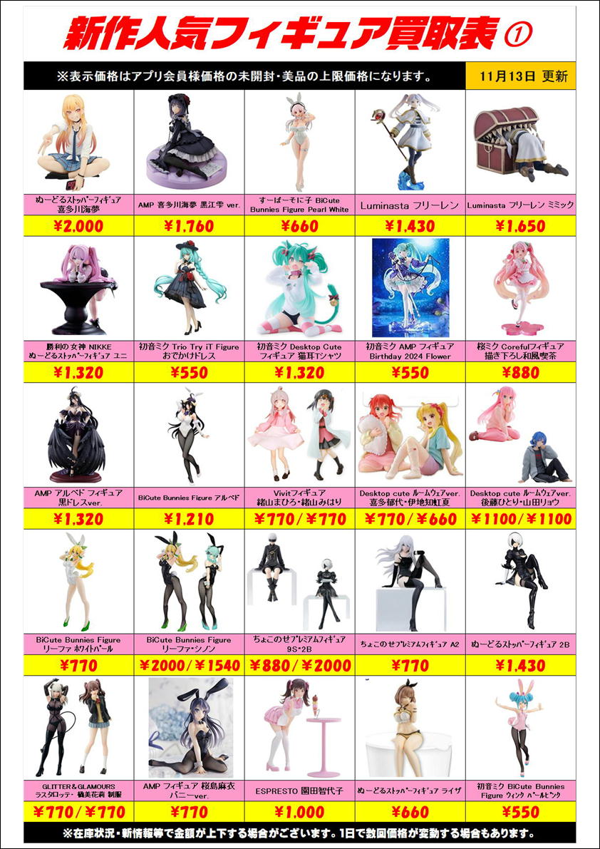 プライズフィギュアまとめ売り！ プライズフィギュアまとめ売り16体