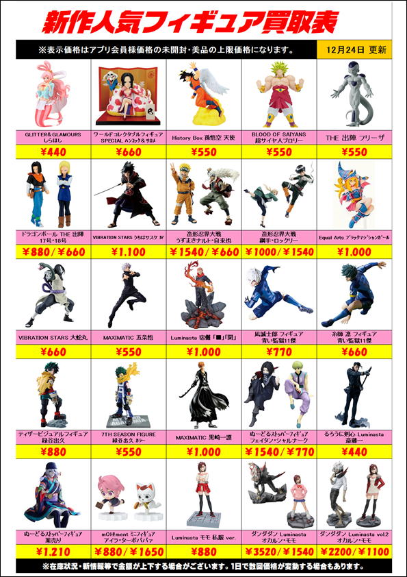 新作プライズフィギュア買取リスト更新しました！ 12/24～ | 千葉鑑定